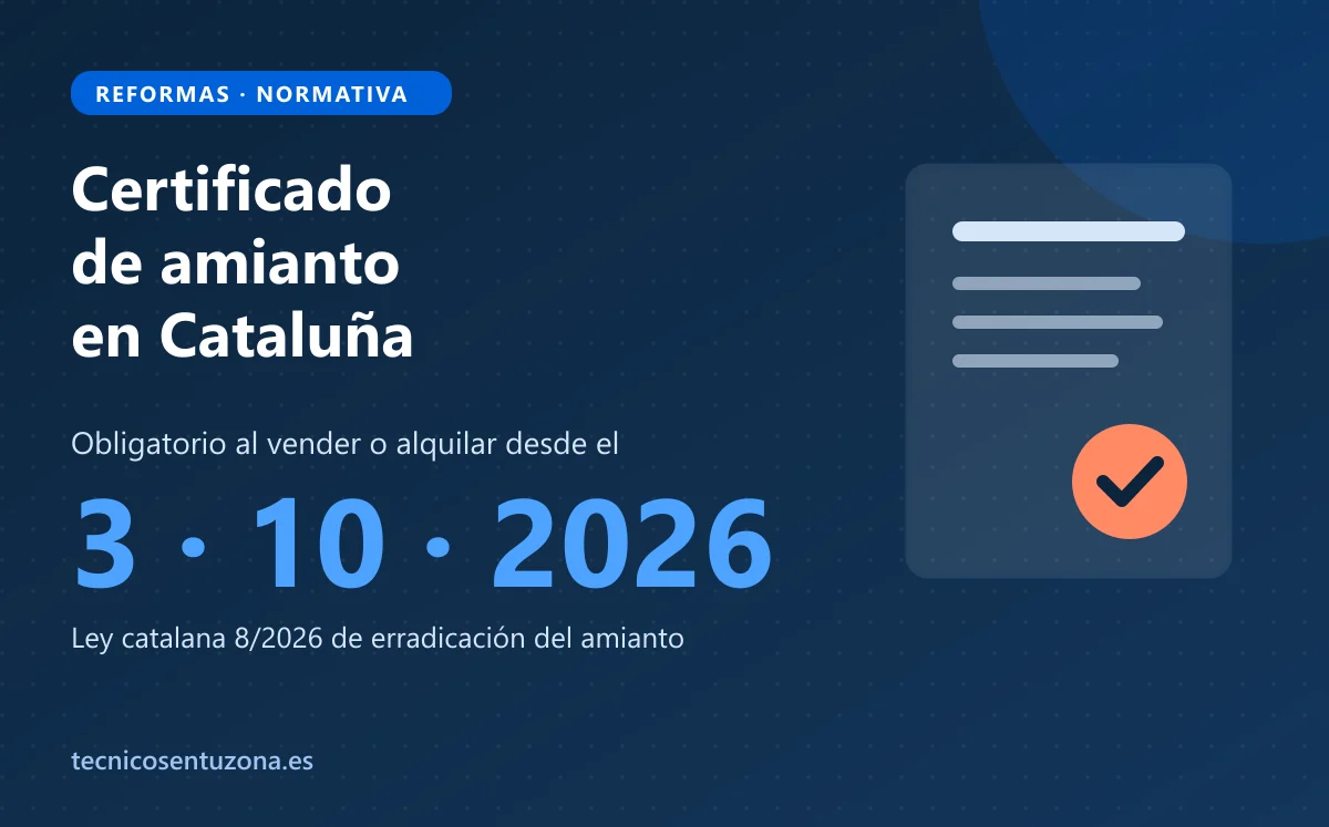 Ilustración sobre el certificado de amianto obligatorio en Cataluña desde el 3 de octubre de 2026